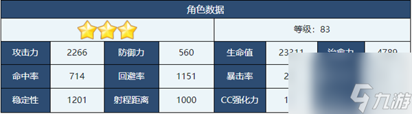 蔚蓝档案日鞠介绍-蔚蓝档案日鞠角色技能介绍