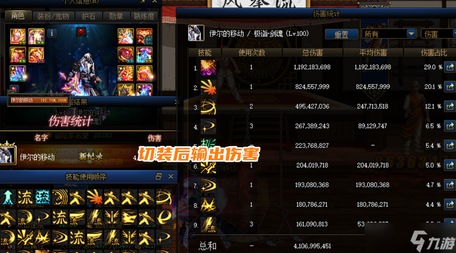 dnf卢克西三件套是什么，dnf卢克西装备怎么做