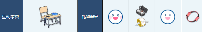 蔚蓝档案白子攻略-蔚蓝档案白子强度/武器/技能介绍