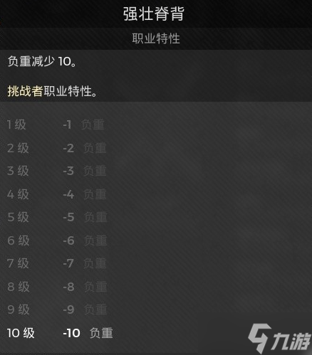 遗迹2减伤怎么提升