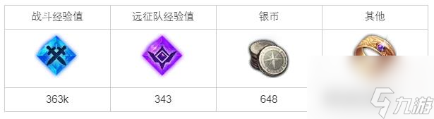 命運(yùn)方舟垃圾廠的戰(zhàn)斗任務(wù)怎么完成