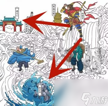 《超级达人》西游找茬通关攻略