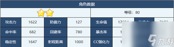 蔚蓝档案花绘介绍-蔚蓝档案花绘角色技能介绍