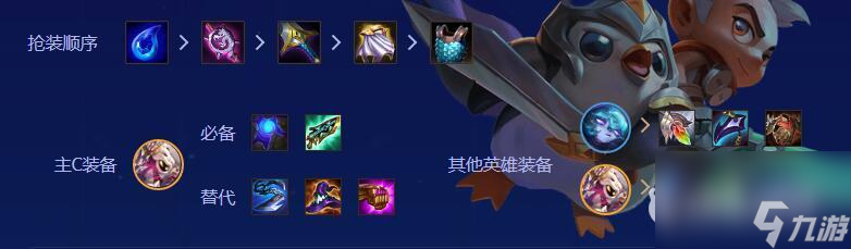 云顶之弈s6赛季的三星小法阵容怎么运营？ （云顶之弈约德尔人）