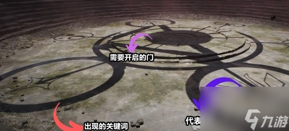 遗迹2教堂圆盘的门如何打开
