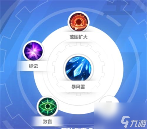 火炬之光无限圣枪2技能选择哪个好？