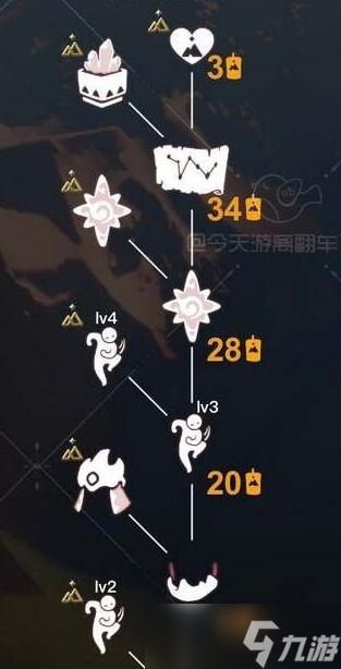 光遇快乐地质学家先祖在哪里及兑换图