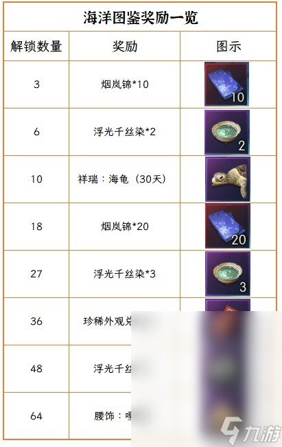 逆水寒老兵服夏日限时清凉活动介绍