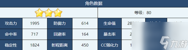 蔚藍(lán)檔案泳裝星野介紹-蔚藍(lán)檔案泳裝星野角色技能介紹