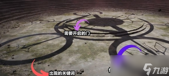 《遗迹2》教堂圆盘的门开启方法