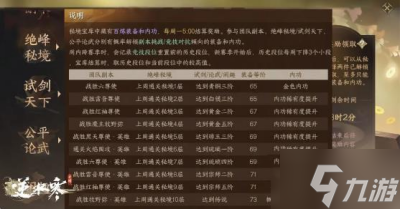 《逆水寒手游》江湖秘境过关方法分享
