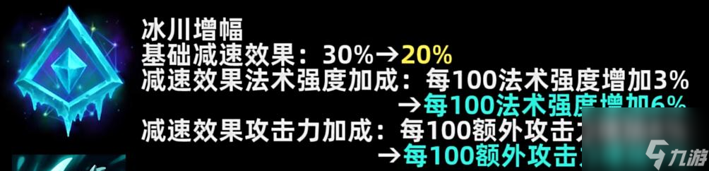 《英雄聯(lián)盟》PBE13.15版本冰川增幅削弱一覽