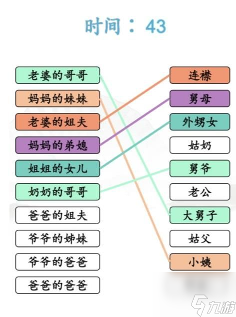 《汉字找茬王》亲戚称谓怎么过