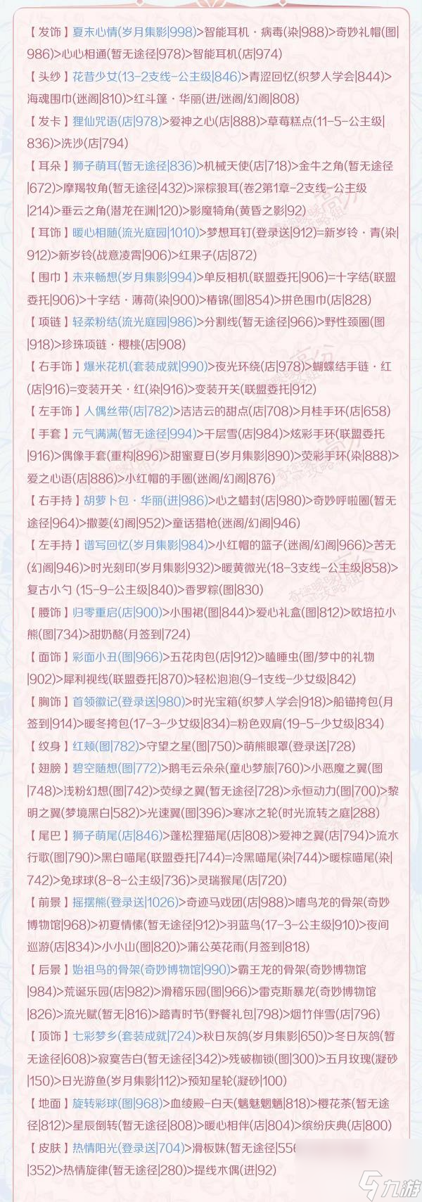 奇迹暖暖的苍龙之腹怎么搭配出高分？ （奇迹暖暖回溯繁星）