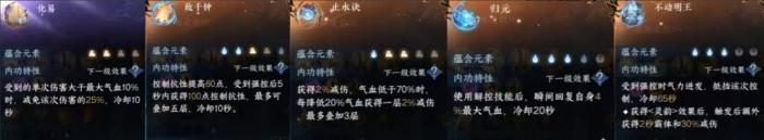 《逆水寒手游》铁衣pve技能怎么搭配 铁衣pve技能搭配攻略