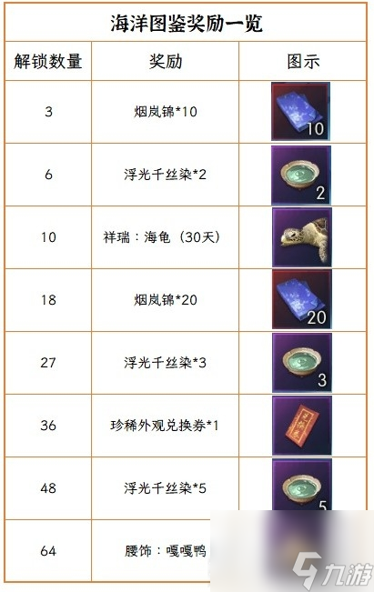 逆水寒老兵服夏日限时清凉活动介绍