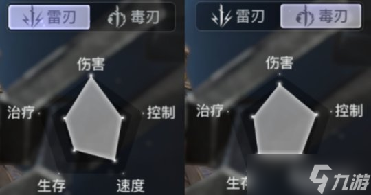 初入云垂门派怎么选 解决选择困难轻松定位