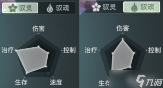 初入云垂门派怎么选 解决选择困难轻松定位