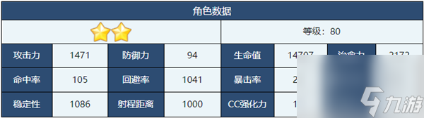 蔚藍(lán)檔案瑪麗介紹-蔚藍(lán)檔案瑪麗角色技能介紹