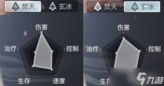 初入云垂门派怎么选 解决选择困难轻松定位
