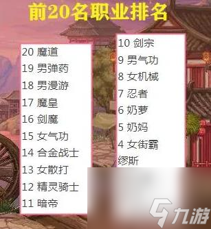 dnf角色职业大全-2023地下城与勇士所有职业图鉴一览表