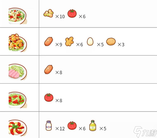 宝可梦睡眠料理合成配方大全