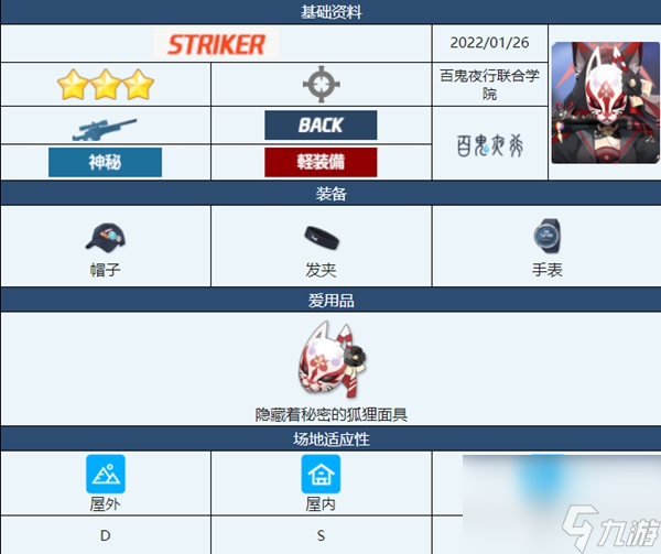 蔚蓝档案若藻介绍-蔚蓝档案若藻角色技能介绍