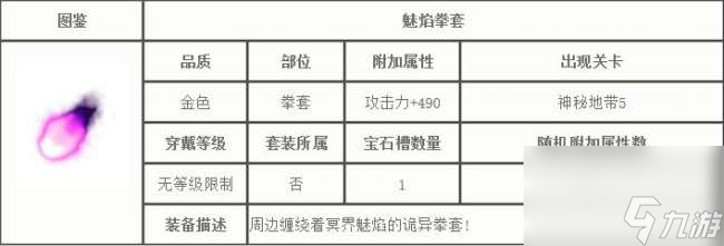 勇士的信仰宠物大全及装备（附:各职业分析和毕业武器推荐）