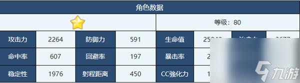 蔚藍(lán)檔案滿介紹-蔚藍(lán)檔案滿角色技能介紹