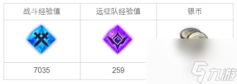 命運方舟有異味也沒關(guān)系任務(wù)完成攻略