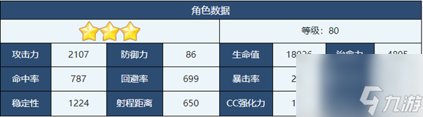 蔚藍(lán)檔案泳裝梓介紹-蔚藍(lán)檔案泳裝梓角色技能介紹