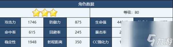 蔚藍(lán)檔案星野介紹-蔚藍(lán)檔案星野角色技能介紹