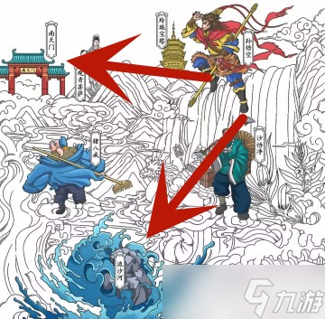 《超级达人》西游找茬通关攻略