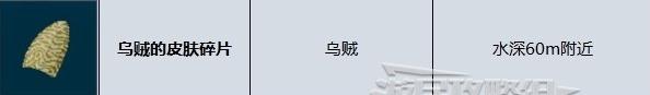 《潜水员戴夫》乌贼的皮肤碎片获取攻略