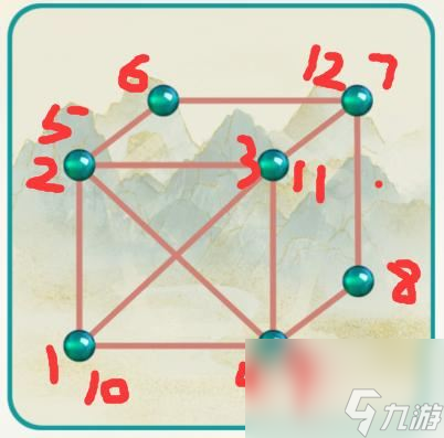 《全民漢字王》一筆不重復(fù)畫(huà)完圖形通關(guān)攻略