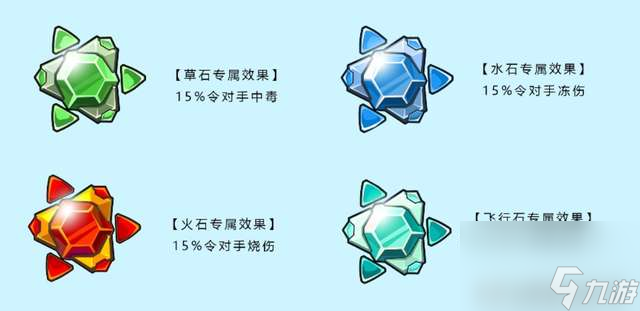 赛尔号技能石怎么获得和激活（获得方法和使用技巧）