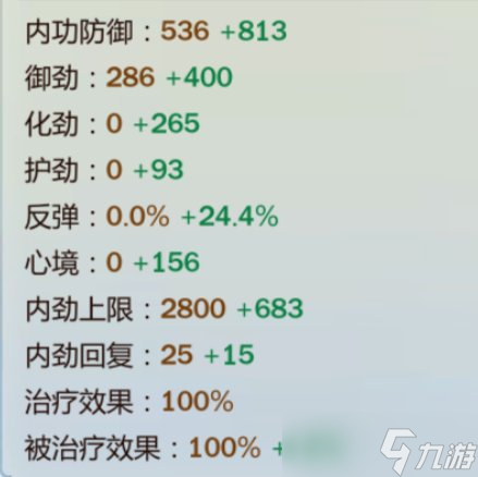 劍網(wǎng)3指尖江湖玄正怎么樣？玄正特性選擇攻略