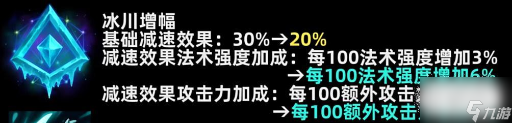 英雄聯(lián)盟PBE13.15版本冰川增幅削弱了什么