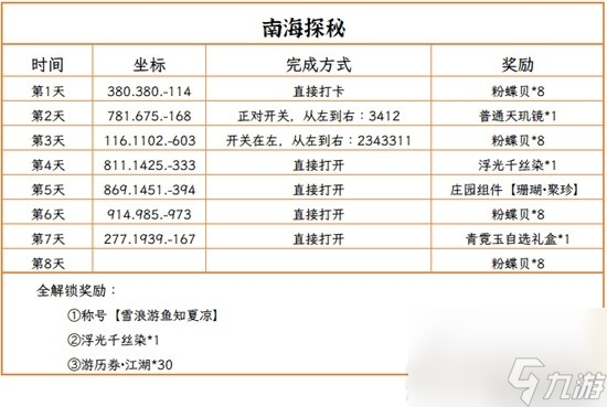 逆水寒老兵服夏日限时清凉活动介绍