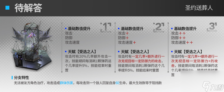 明日方舟收割者模組效果一覽,明日方舟收割者模組效果怎么樣