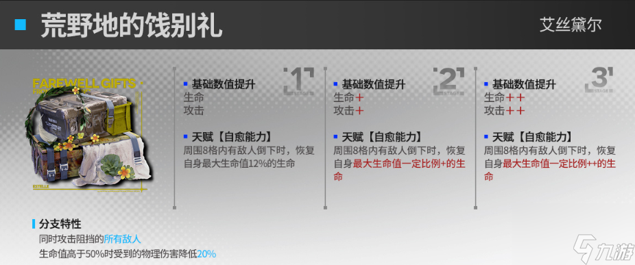 明日方舟群卫干员模组效果怎么样 明日方舟群卫干员模组效果一览