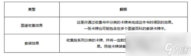命运方舟卡牌经验怎么获取