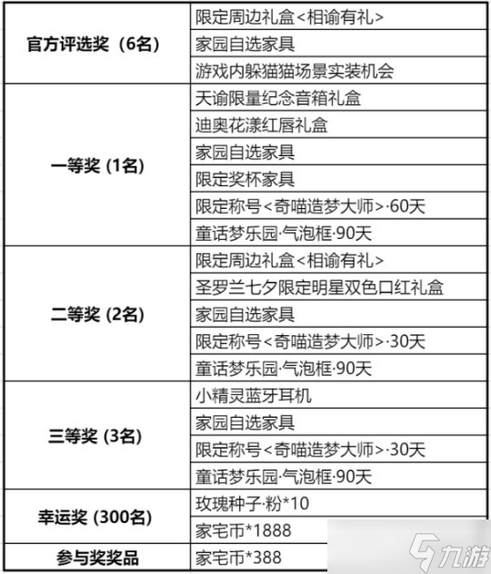 家园新玩法出炉 全民跑酷各种福利速速来取