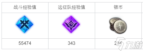 命運方舟對立任務怎么做