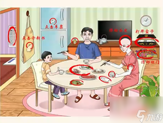 你是大聪明奇怪的妻子通关攻略