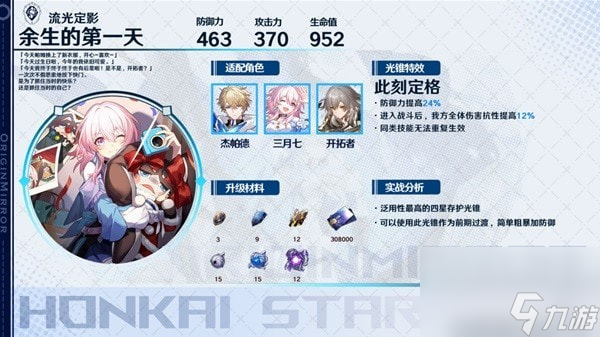 崩坏星穹铁道存护光锥适合哪些角色-存护光锥角色搭配一览
