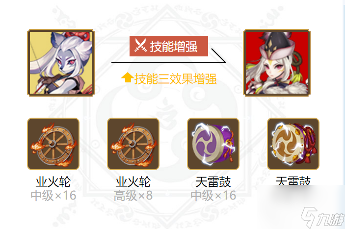 陰陽師白狼御魂最佳最強(qiáng)搭配推薦2022