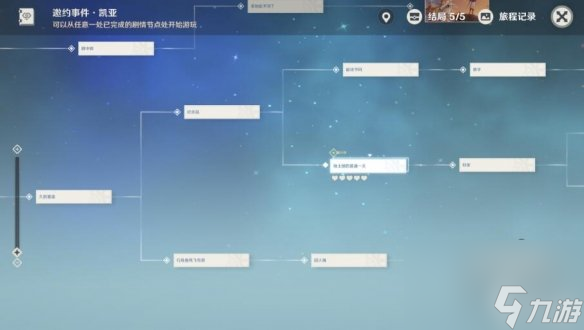 原神凯亚邀约隐藏成就有什么凯亚邀约隐藏成就获取攻略