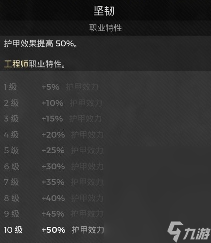 遗迹2堆减伤上限方法介绍