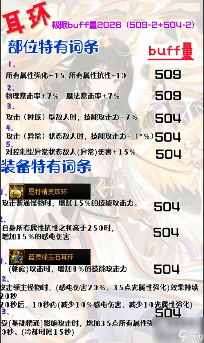 dnf110奶自定义词条怎么选？ （DNF辅助词条选择）